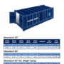 container_specification_standard
